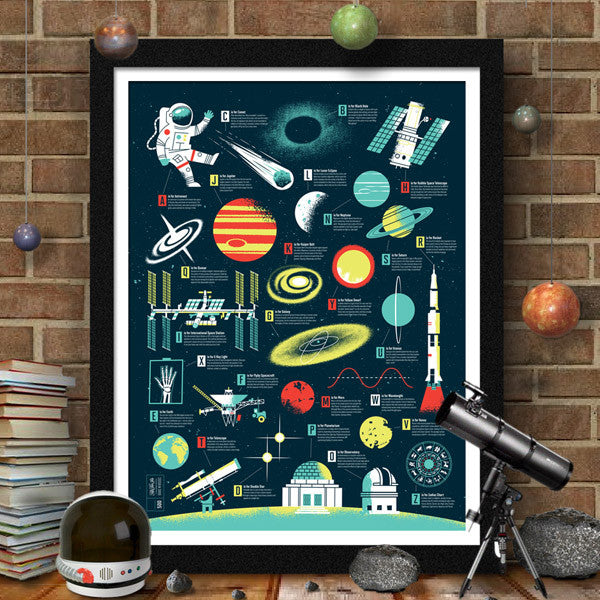 Alphabet Posters