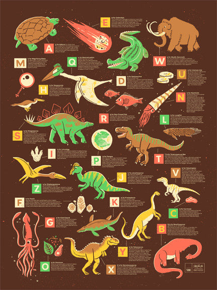 Dino Alphabet