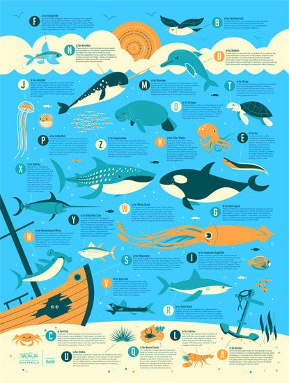 Ocean Alphabet