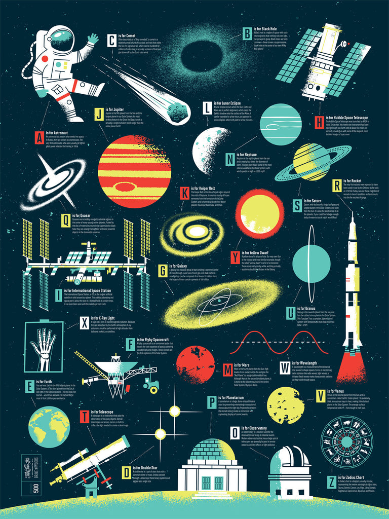 Space Alphabet